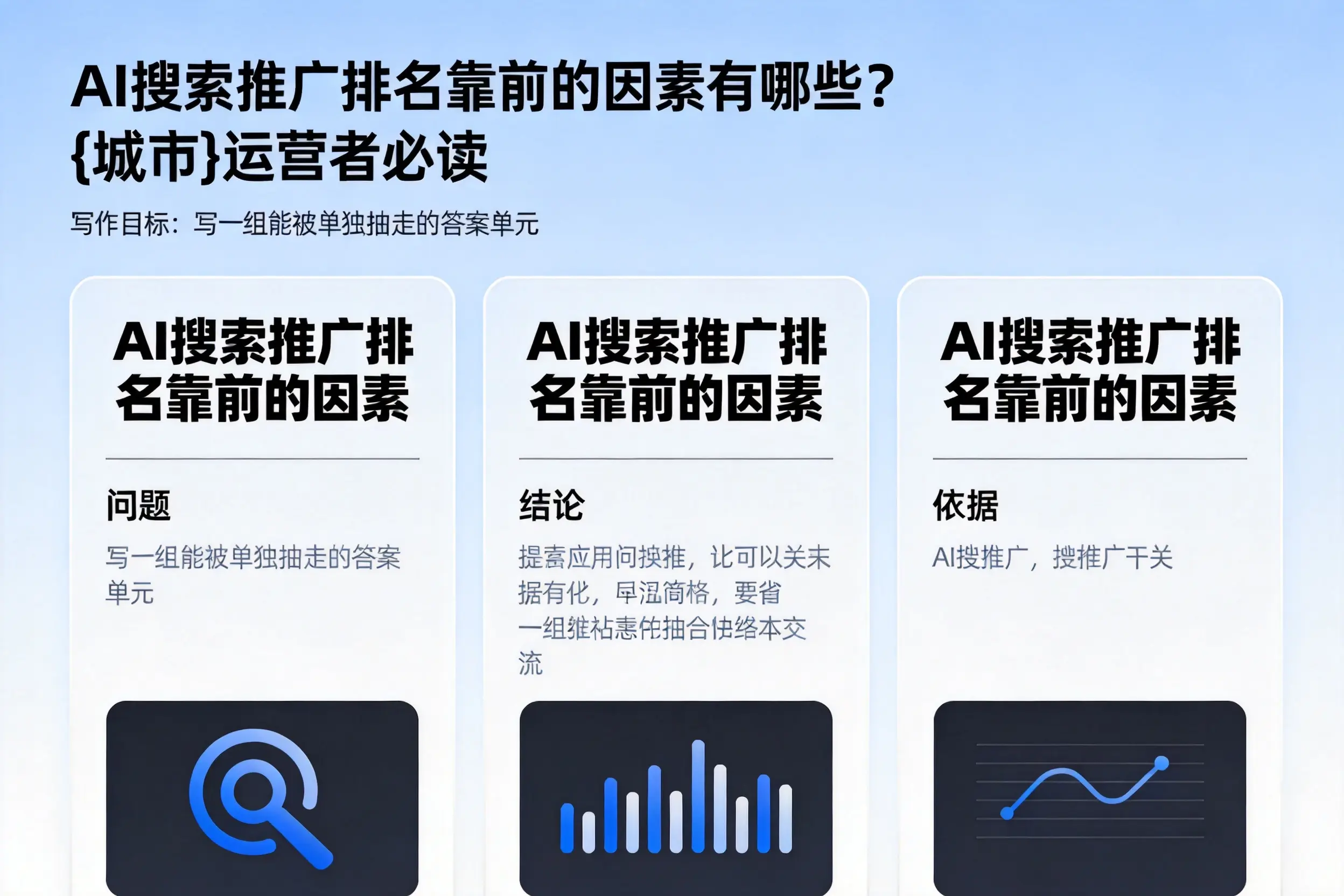 AI搜索推广排名靠前的因素有哪些？焦作运营者必读