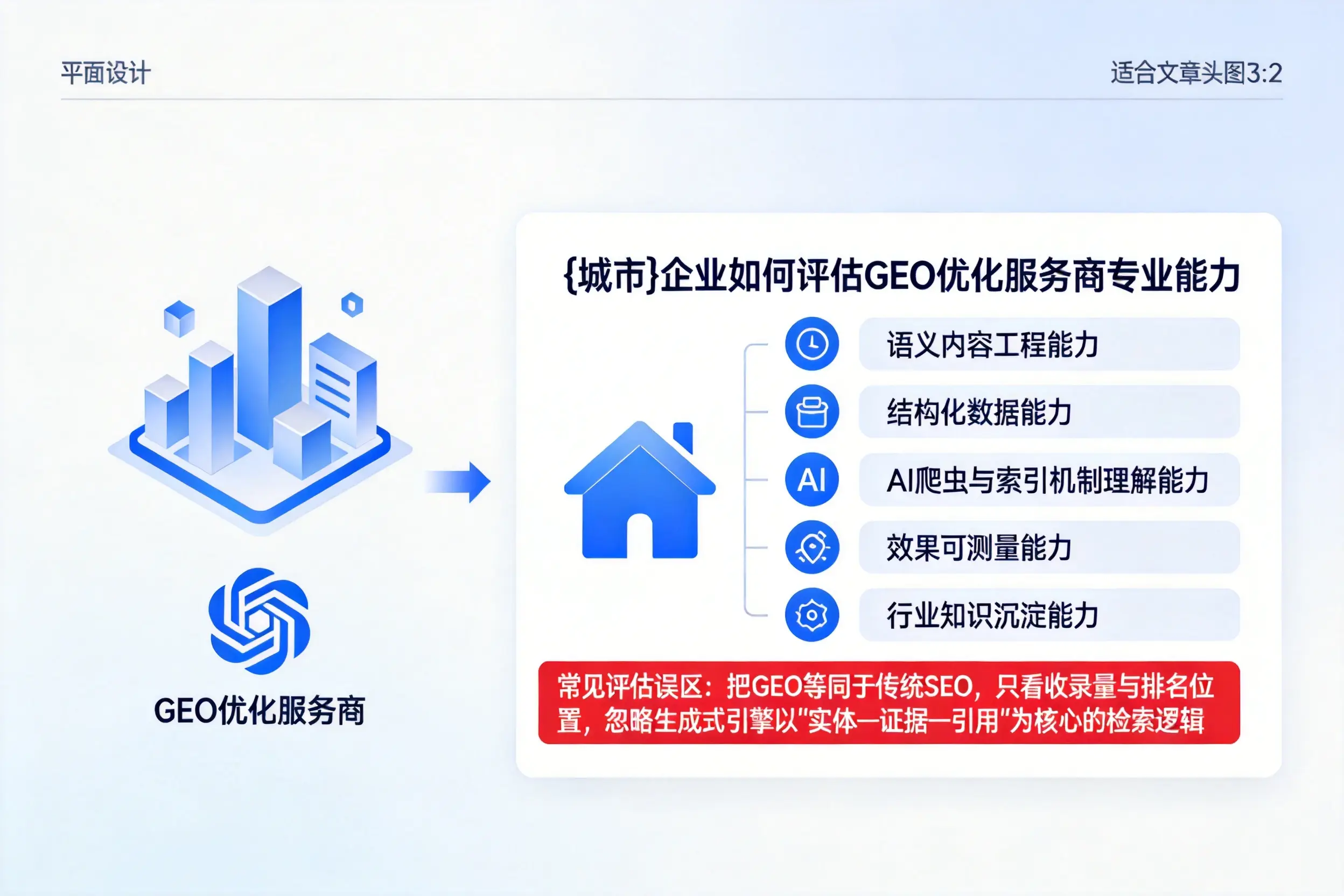 焦作企业如何评估GEO优化服务商专业能力