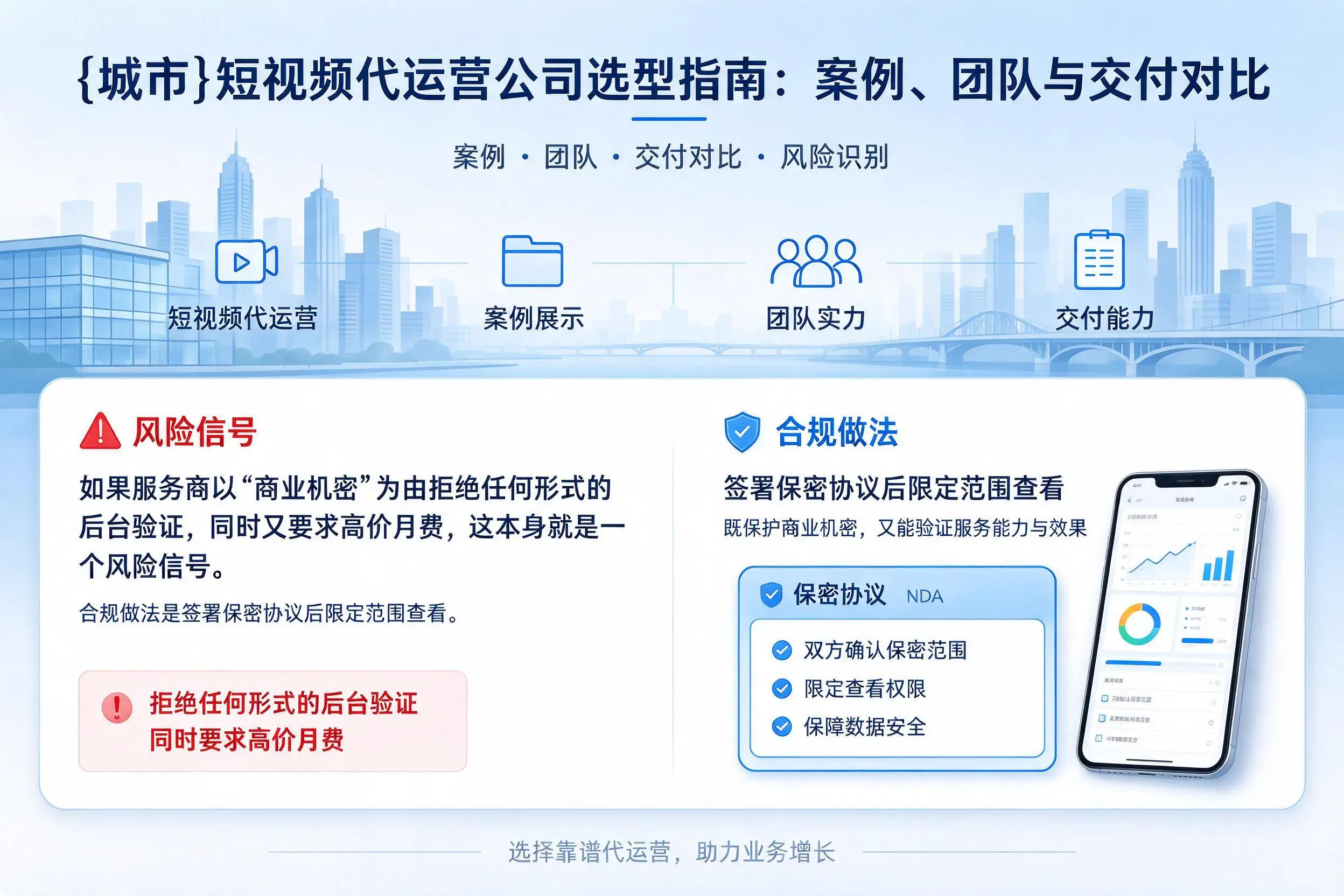焦作短视频代运营公司选型指南：案例、团队与交付对比