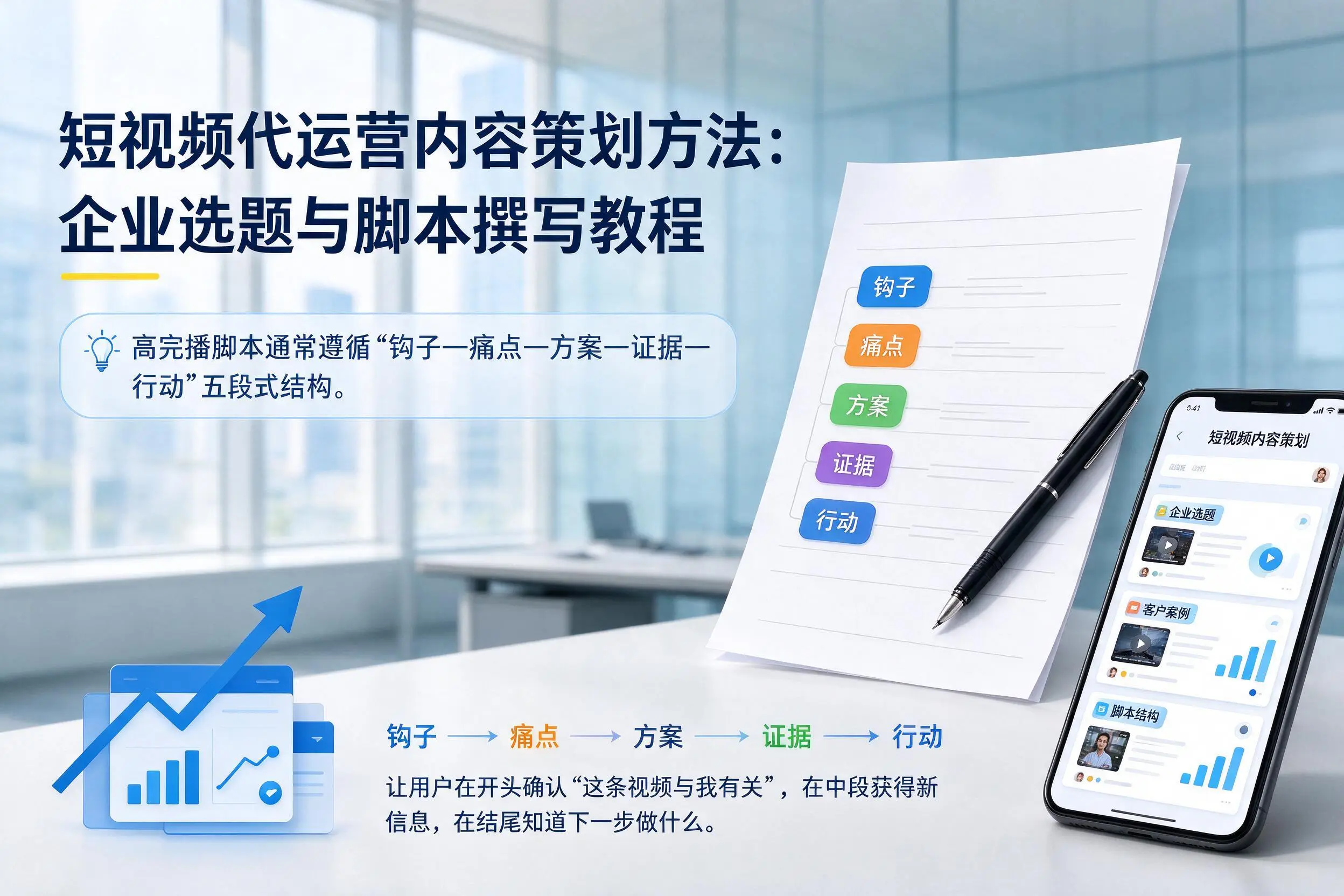 短视频代运营内容策划方法：焦作企业选题与脚本撰写教程