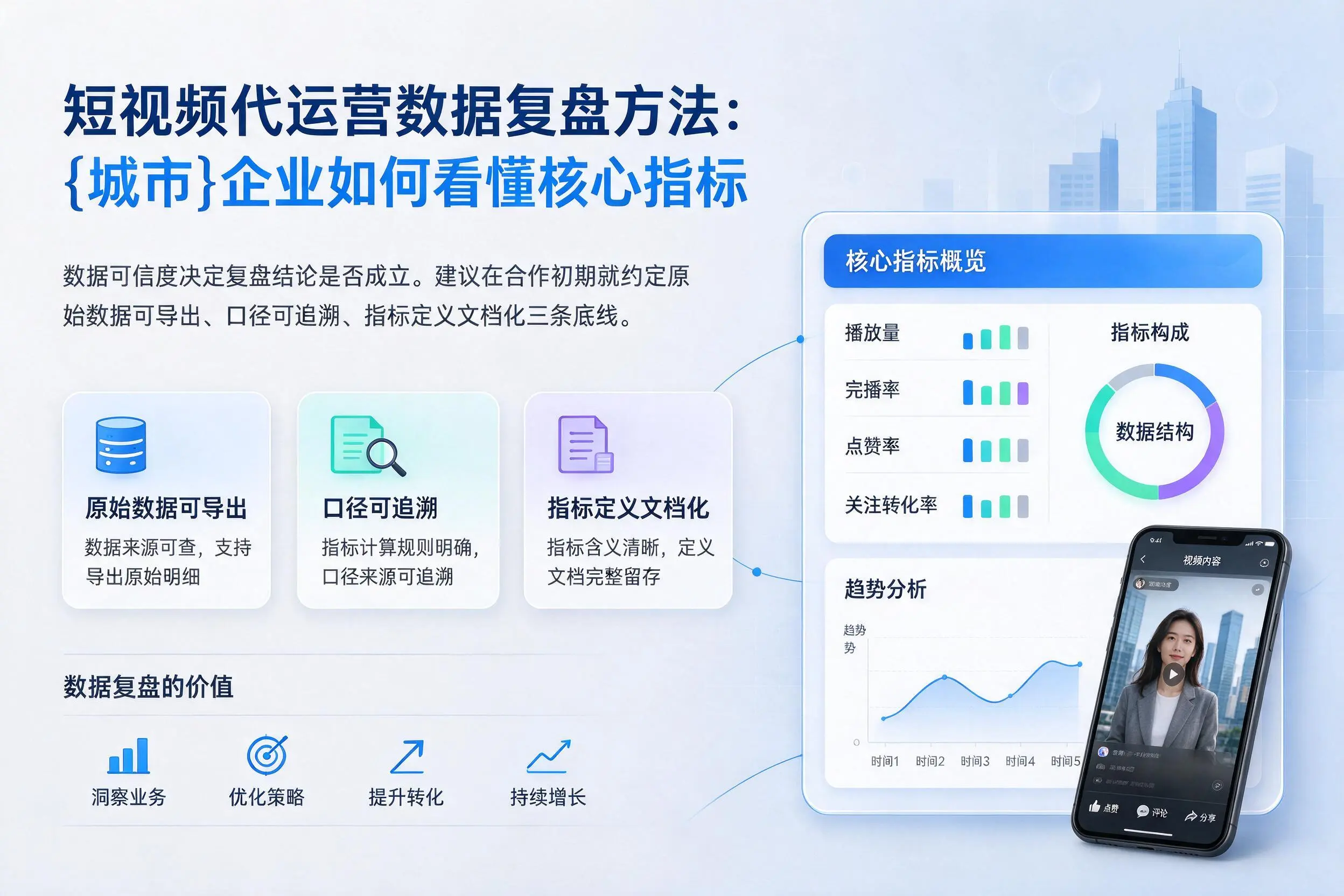 短视频代运营数据复盘方法：焦作企业如何看懂核心指标