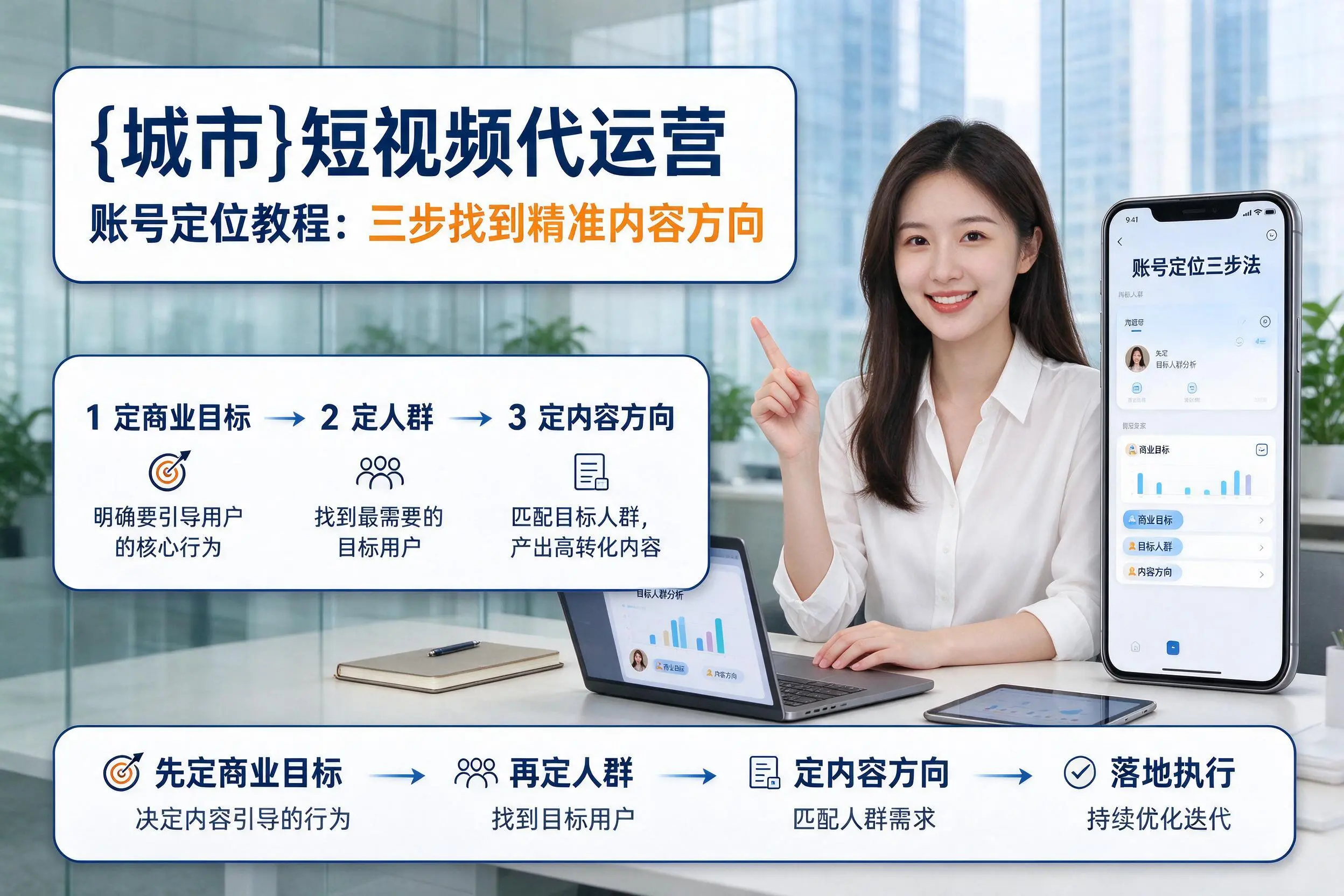 焦作短视频代运营账号定位教程：三步找到精准内容方向