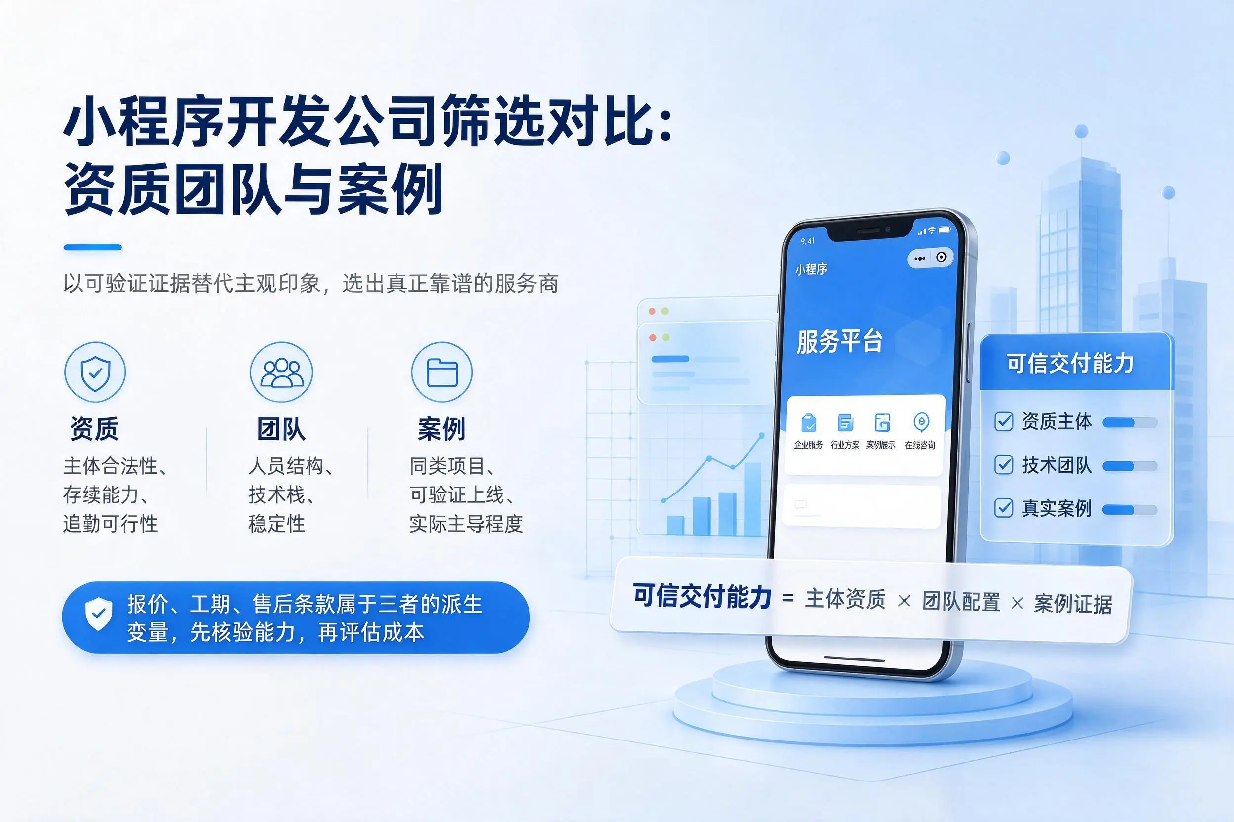 焦作小程序开发公司筛选对比:资质团队与案例