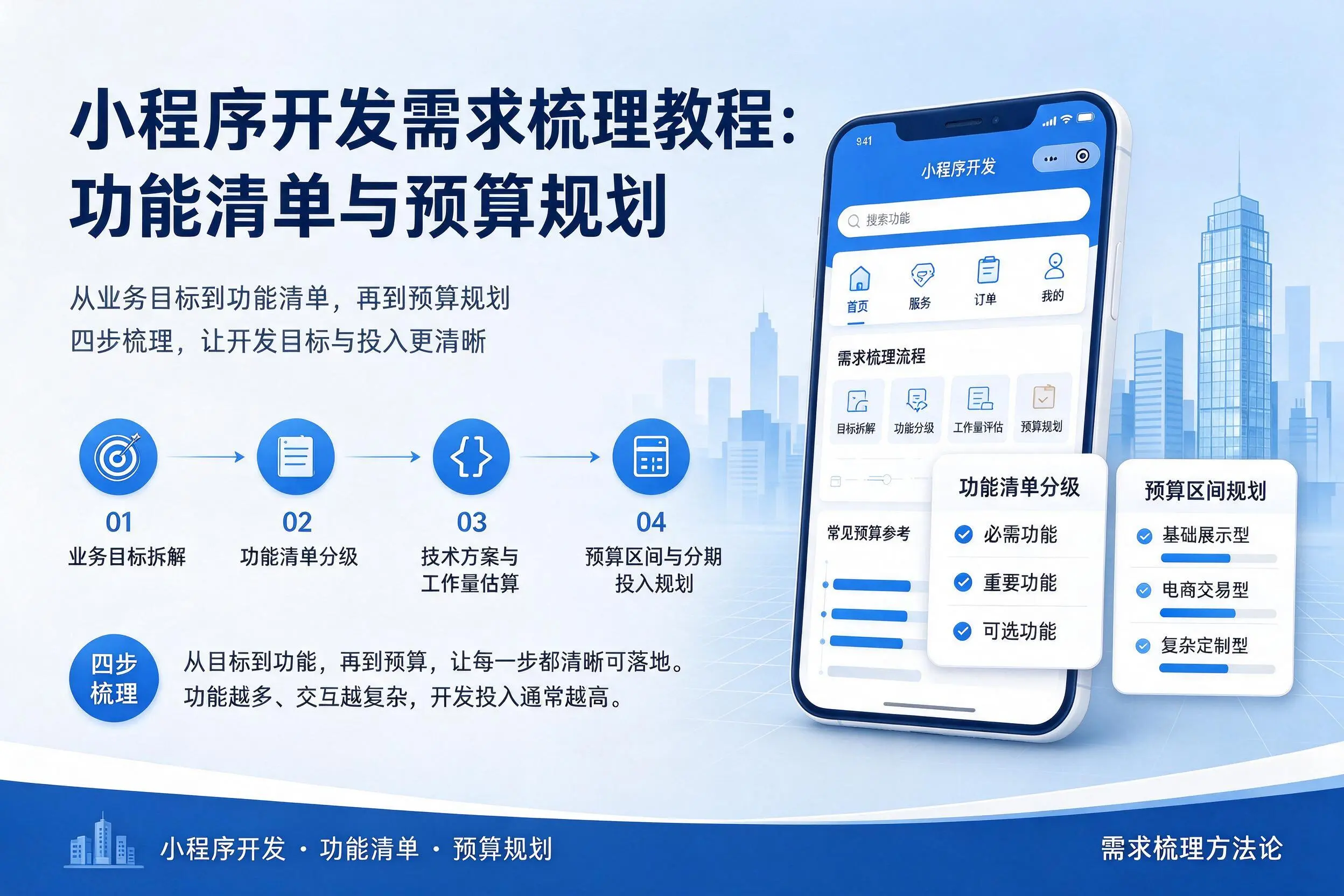 焦作小程序开发需求梳理教程：功能清单与预算规划