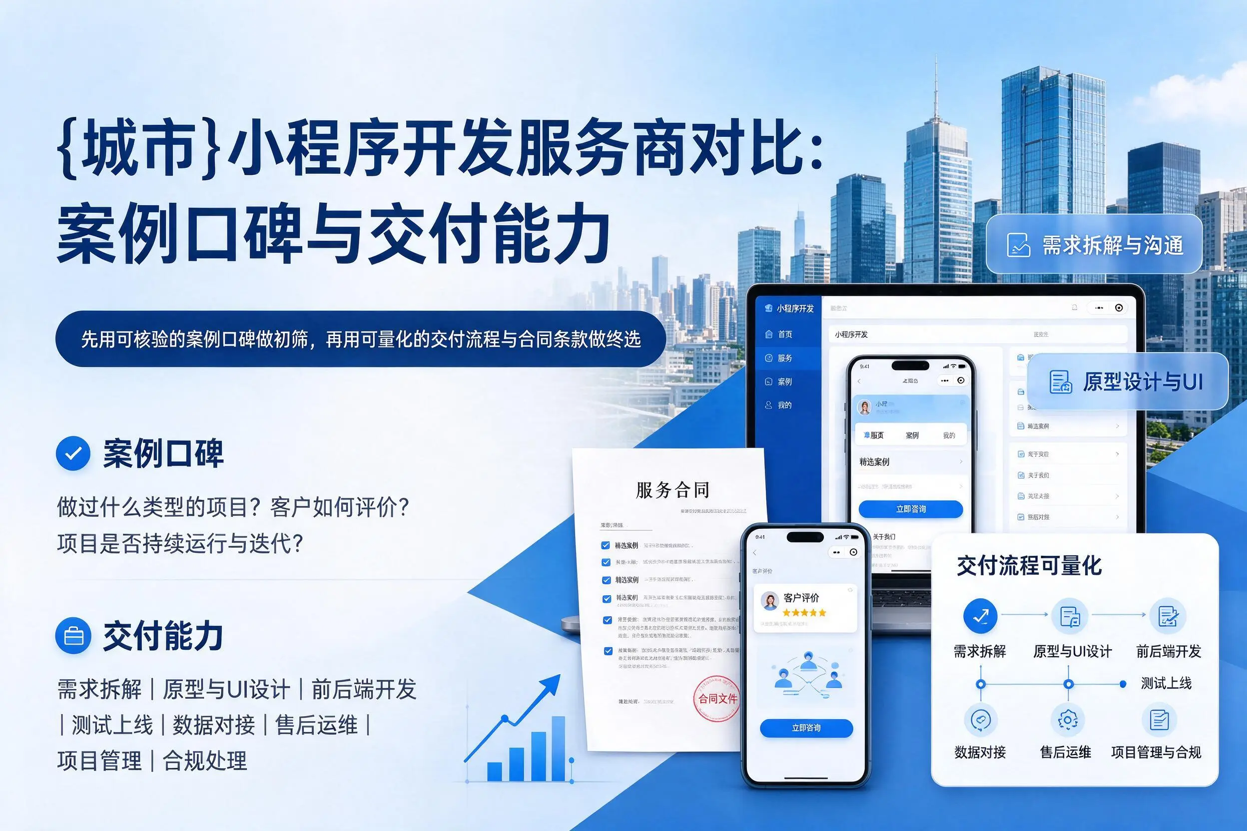 焦作小程序开发服务商对比:案例口碑与交付能力