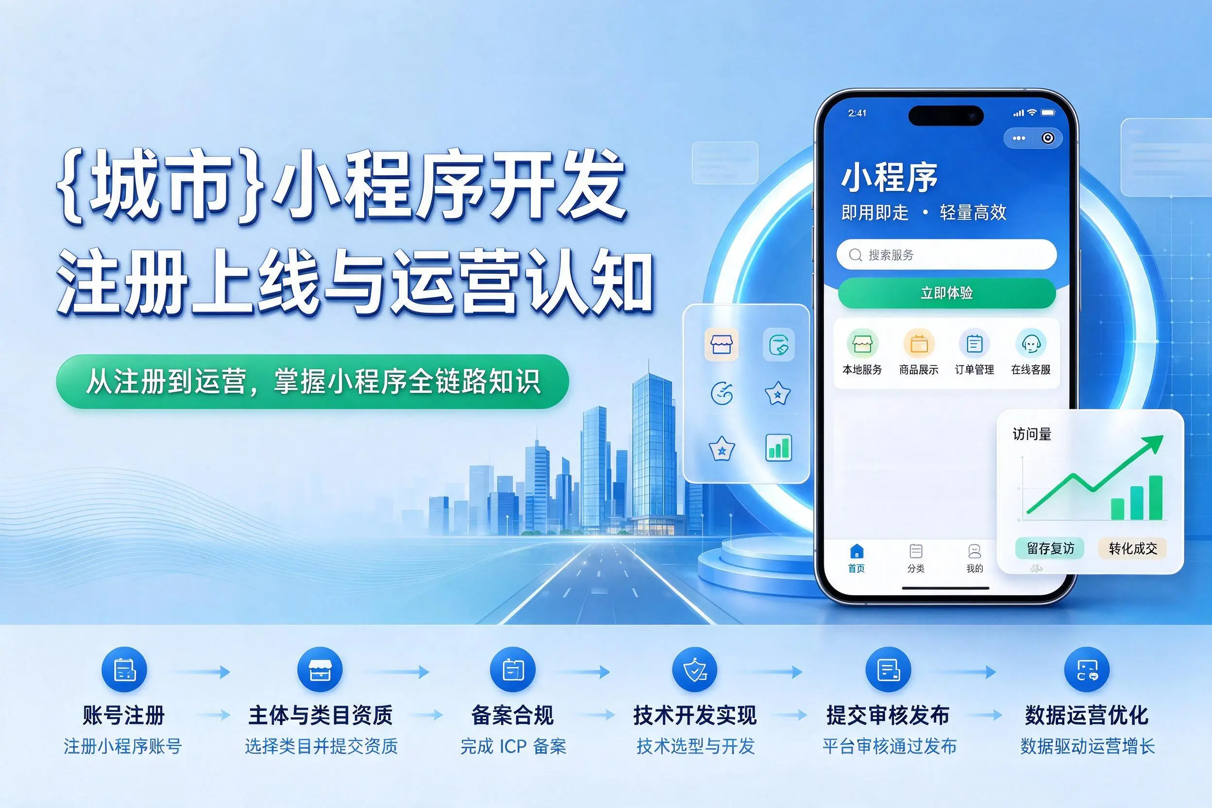焦作小程序开发基础知识科普:注册上线与运营认知
