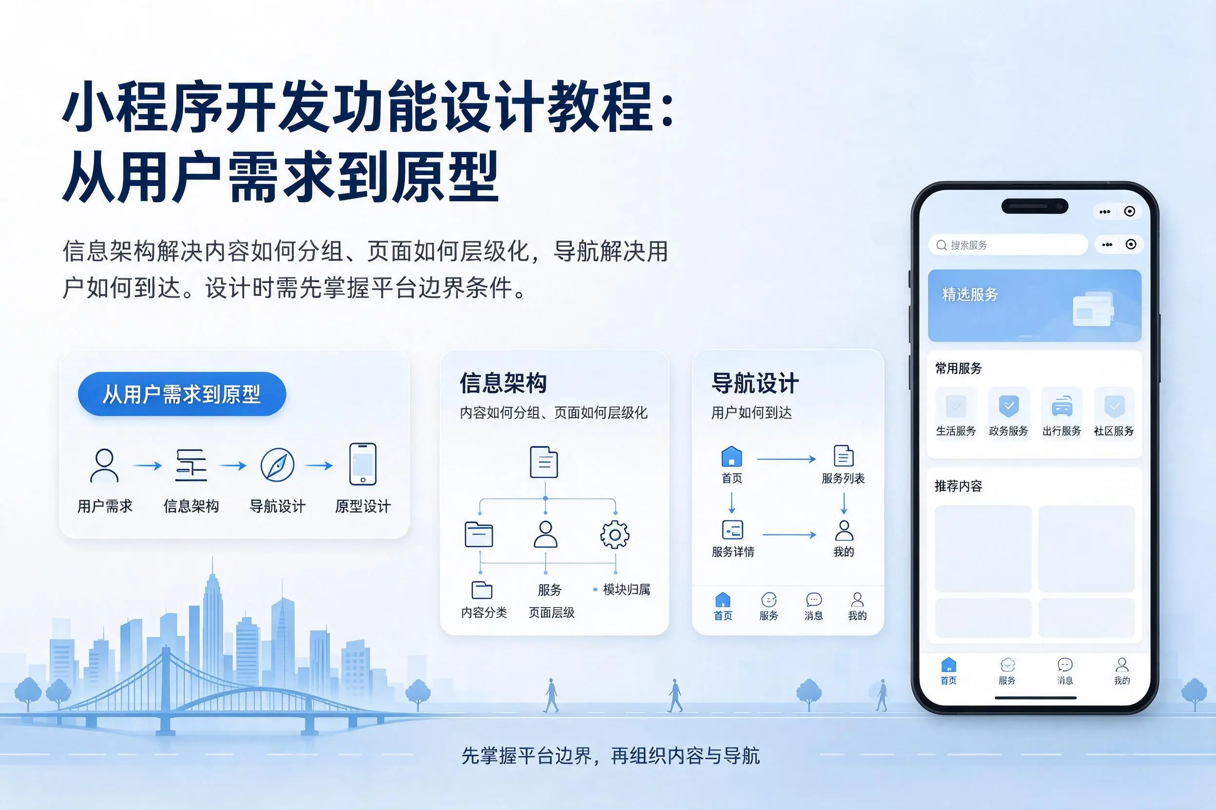 焦作小程序开发功能设计教程:从用户需求到原型
