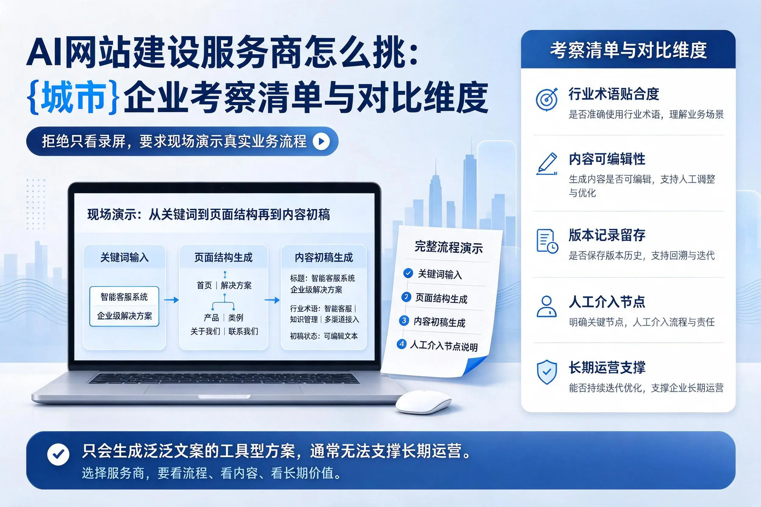 AI网站建设服务商怎么挑:焦作企业考察清单与对比维度