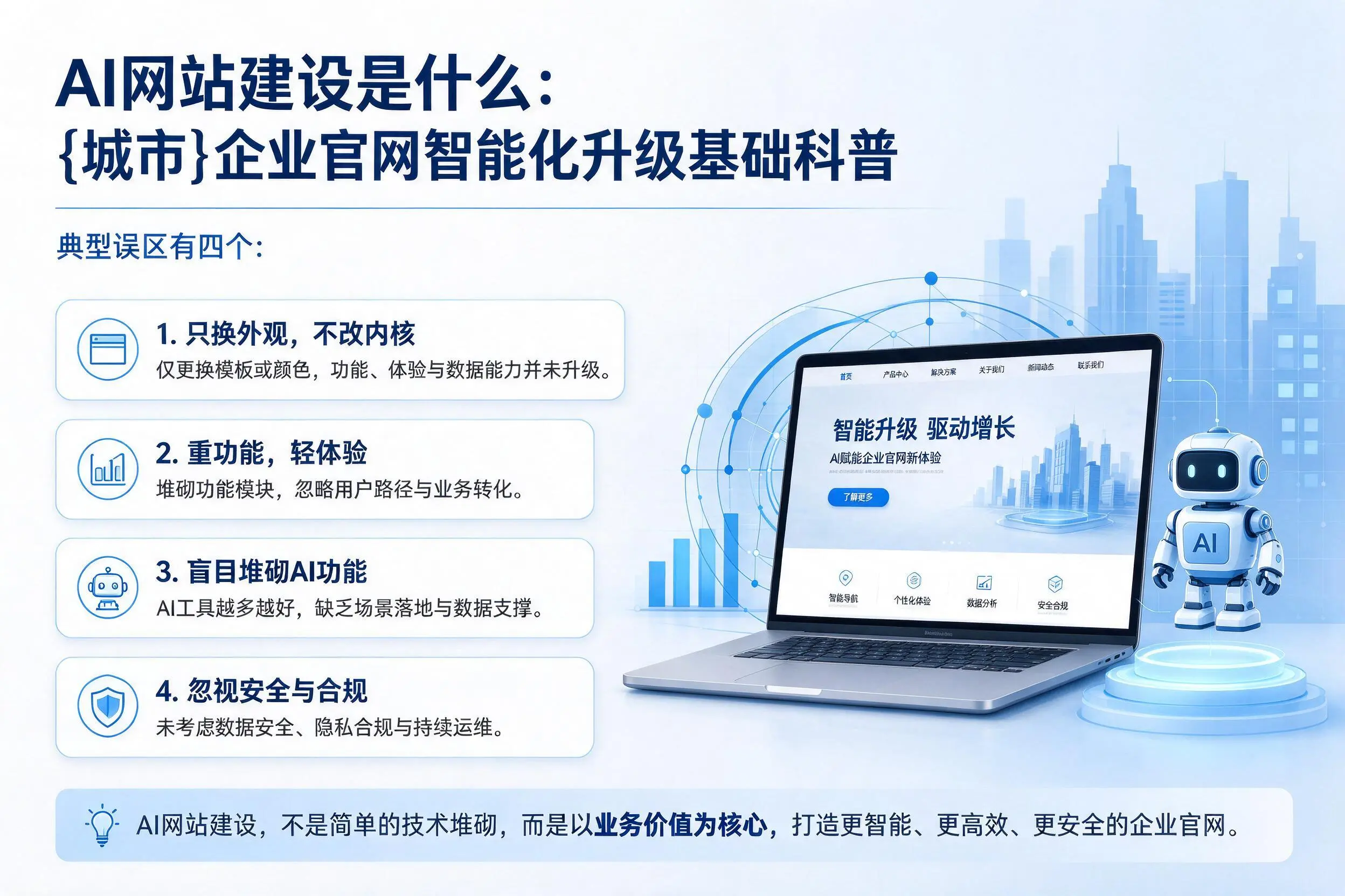 AI网站建设是什么：焦作企业官网智能化升级基础科普