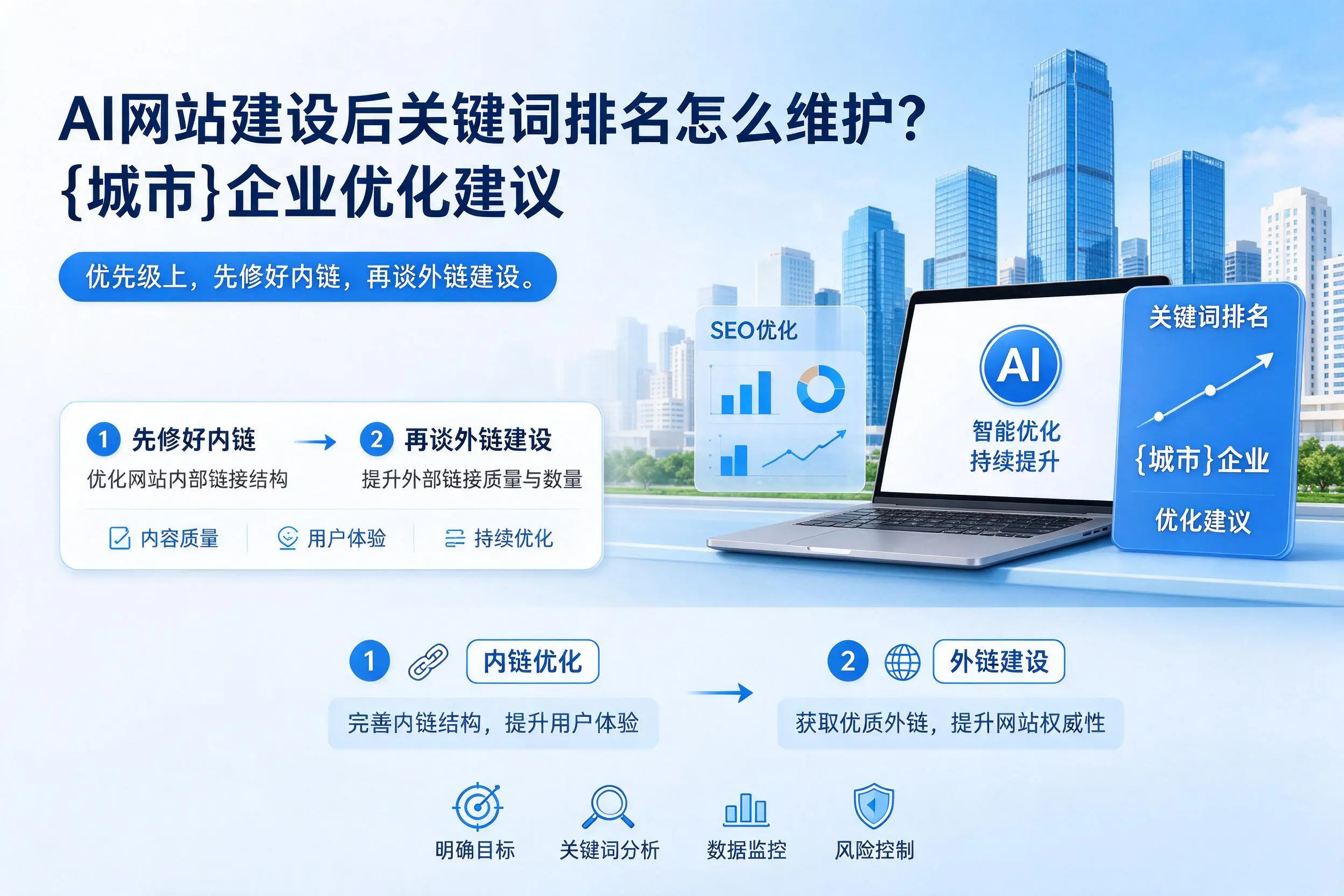 AI网站建设后关键词排名怎么维护?焦作企业优化建议