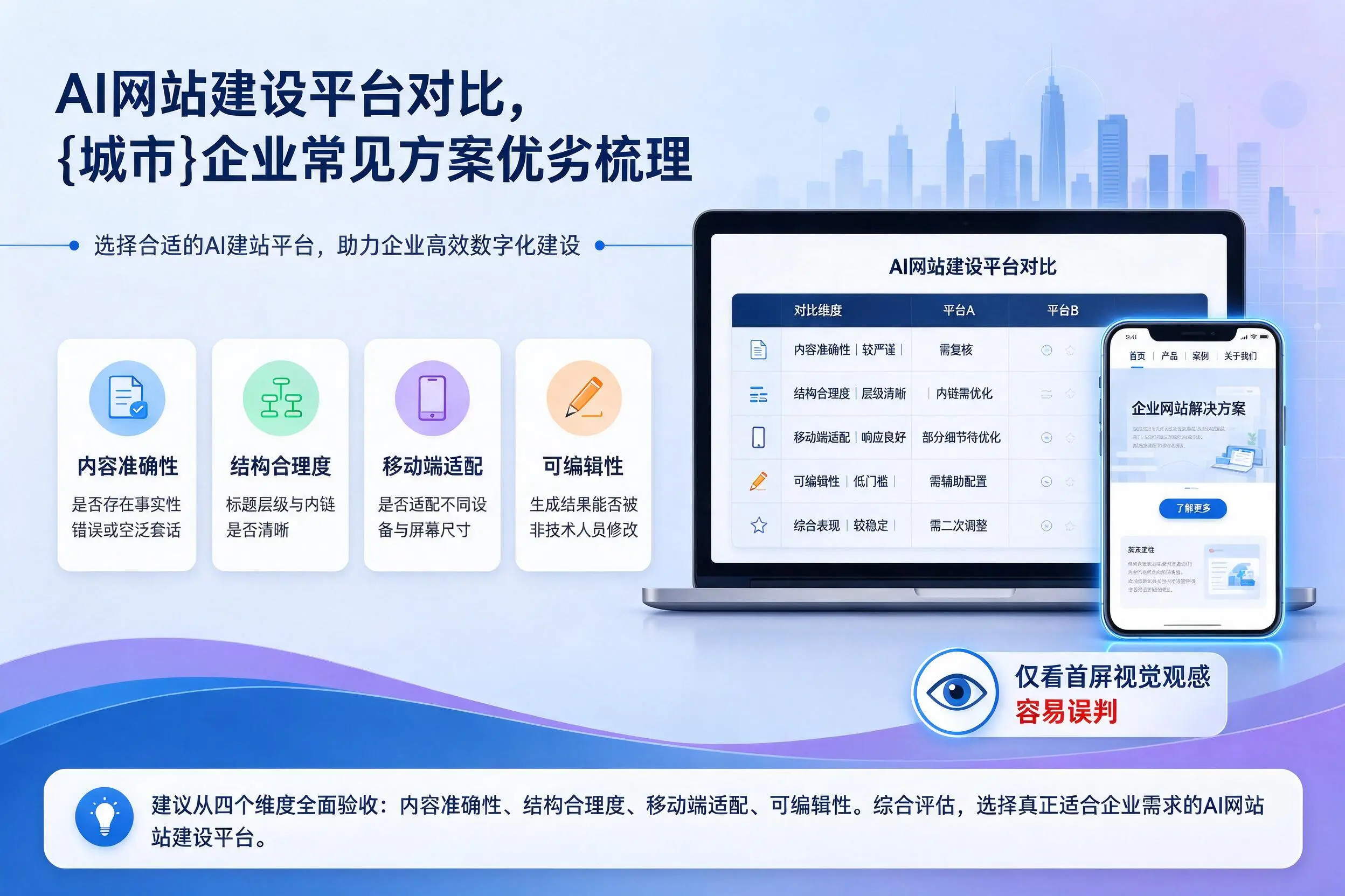 AI网站建设平台对比，焦作企业常见方案优劣梳理