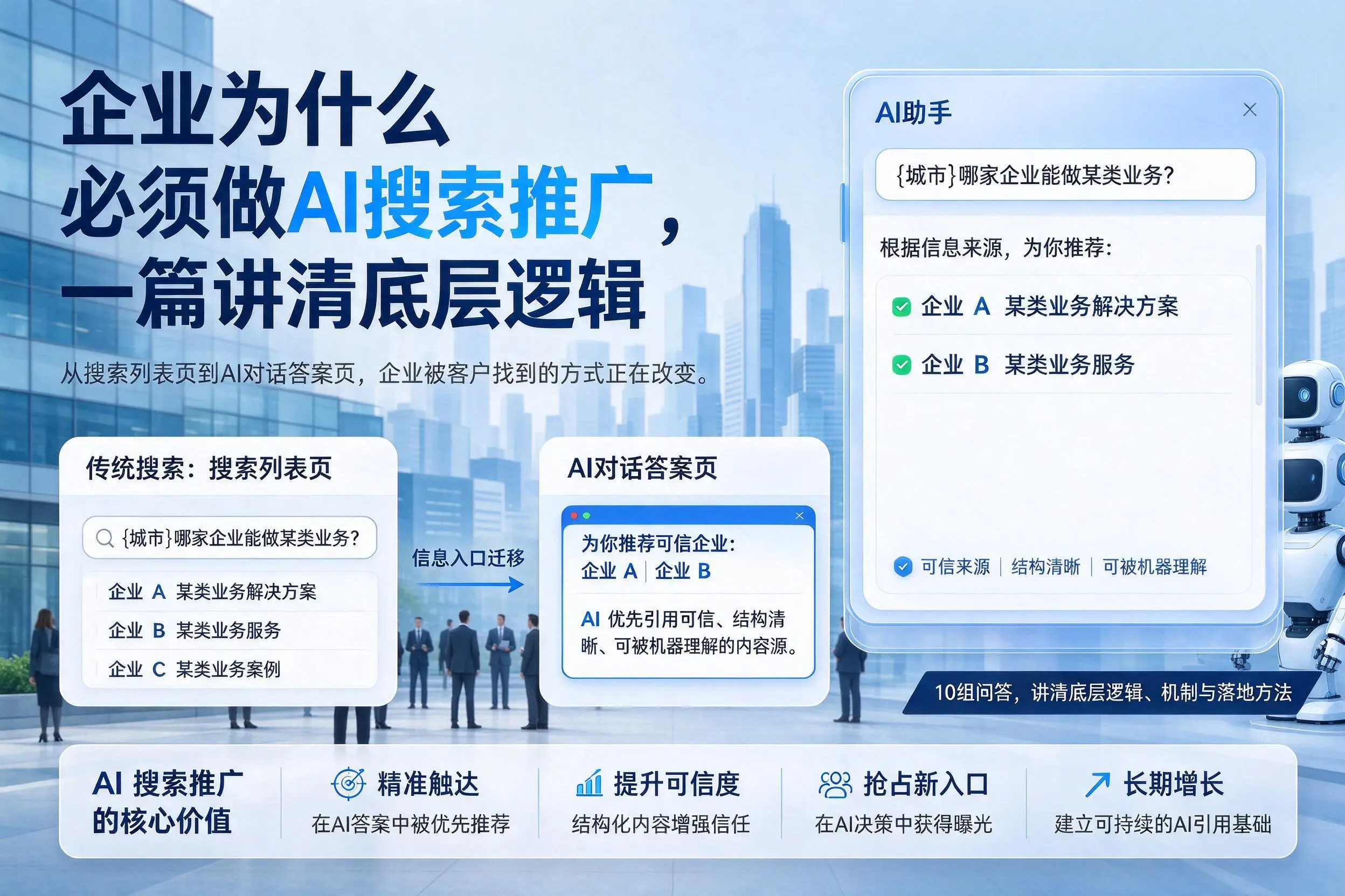 焦作企业为什么必须做AI搜索推广，一篇讲清底层逻辑